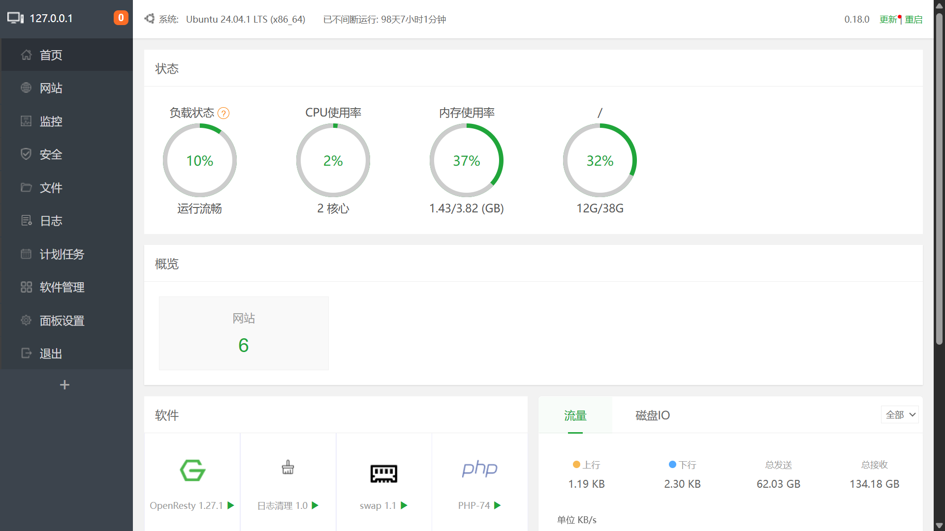 真心推荐｜成人站长必备的一款开源站点控制器：Mdserver-web面板